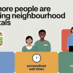 An infographic titled "Why more people are choosing neighbourhood Hospitals" featuring illustrations